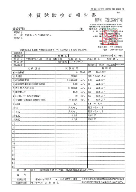 水質試験検査報告書
